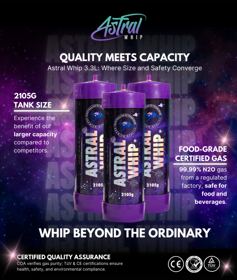 Read more about the article Introducing Astral Whip: Premium Food-Grade N2O from NangsDelivery.com