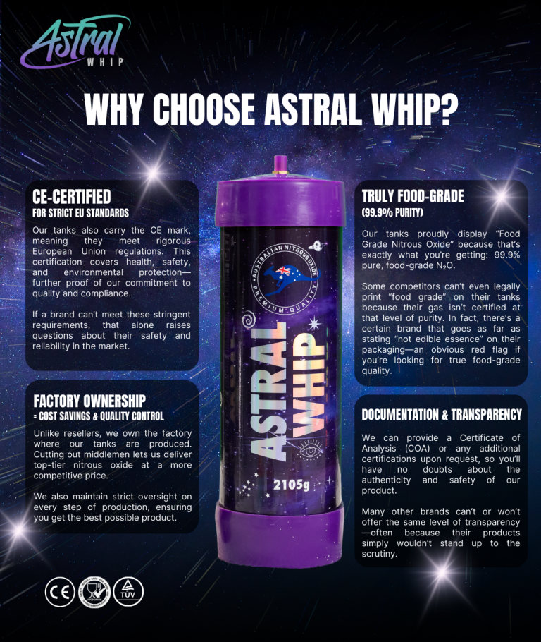 Read more about the article Why Choose Astral Whip for Nang Delivery?